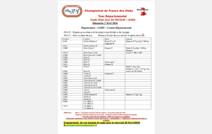 Inter-Club - 1er tour - 03/05/2026